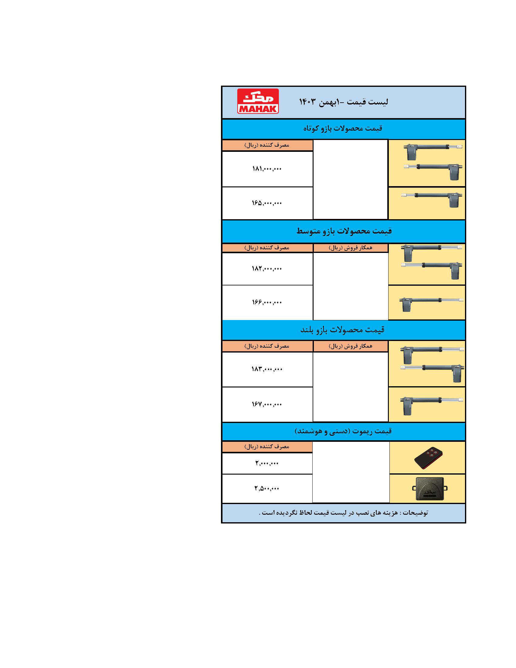 لیست قیمت جک پارکینگی محک